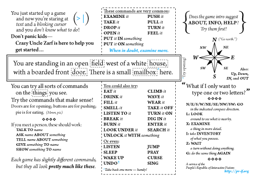 IF reference card